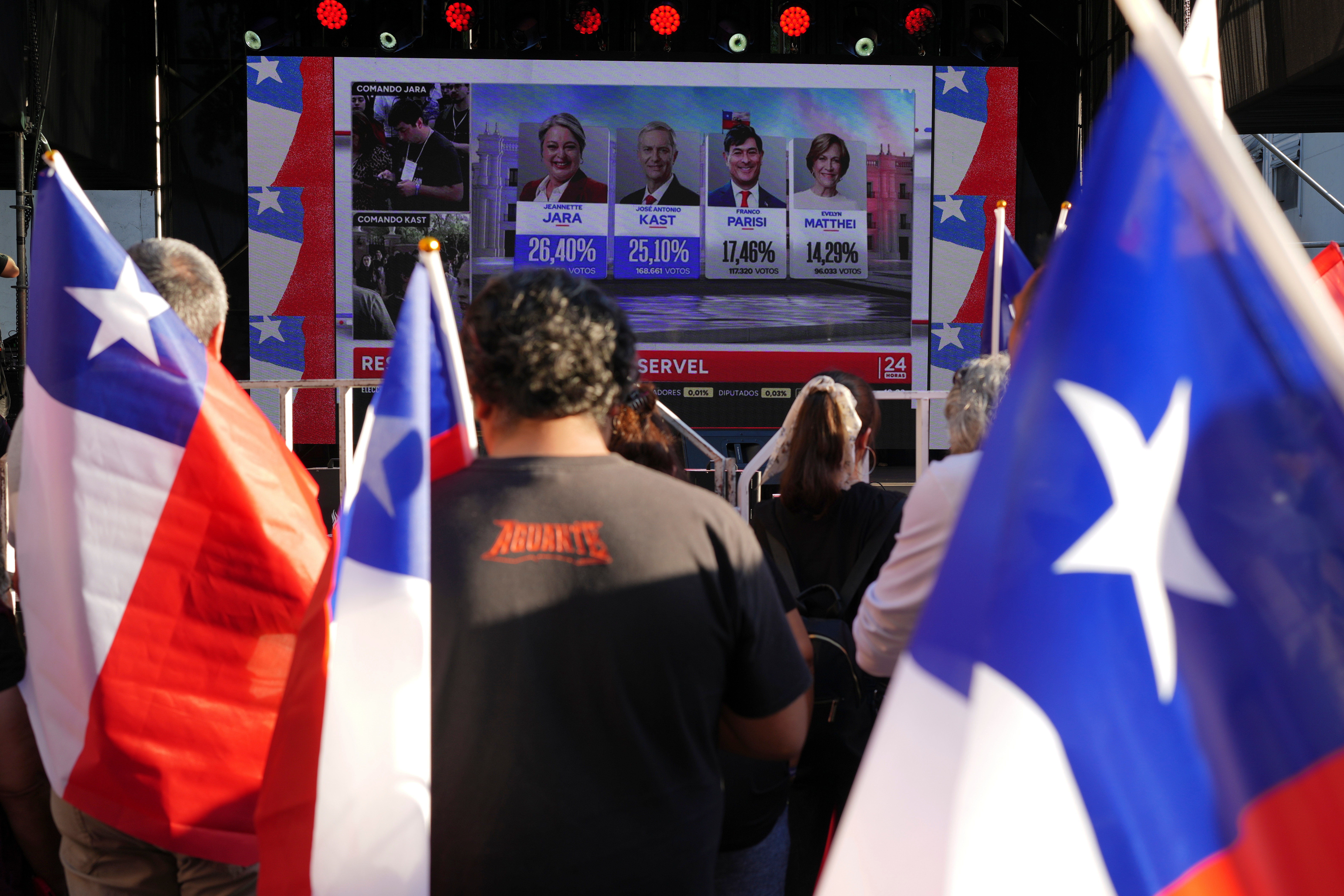 Supporters of presidential candidate Jeannette Jara of the Unidad por Chile coalition watch results come in during general elections in Santiago, Chile, Sunday, Nov. 16, 2025.